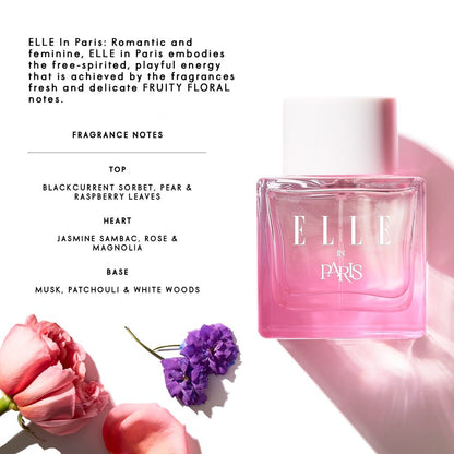 Infographic of ELLE In Paris by ELLE Parfums, a fruity and floral eau de parfum inspired by the elegant Parisian lifestyle. This versatile fragrance is ideal for both day and night, cruelty-free, and suitable for vegans and vegetarians. Perfect for those seeking a chic and ethical scent.